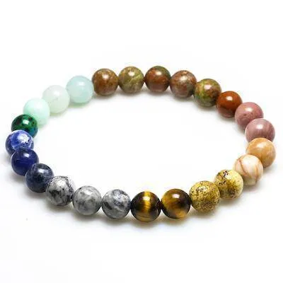 Universe Premium Space Planets Solar System Chakra Natural Stone Beads Chakra unisex Bracelet